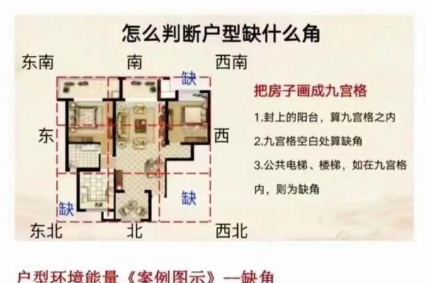 房子四周风水环境的讲究