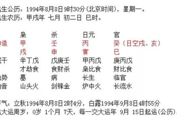 合八字多少钱