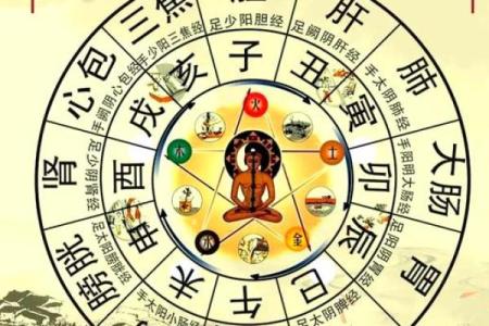 八字命理与健康密码