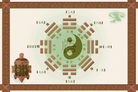 八卦灵签1一100