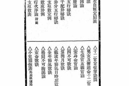 《算命》全集