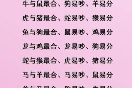 姓名婚姻配对游戏图片 姓名婚姻算命配对？
