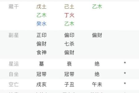 道士的八字一般是什么样