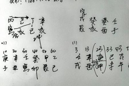 八字怎样合婚步骤,八字合婚表图片