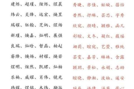 百度起名大全生辰八字起名注意事项