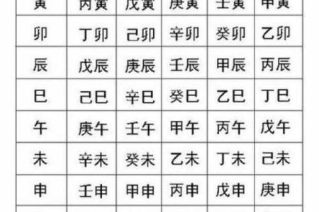 八字是定的