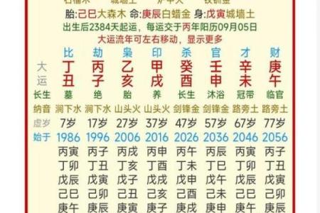 下载批八字
