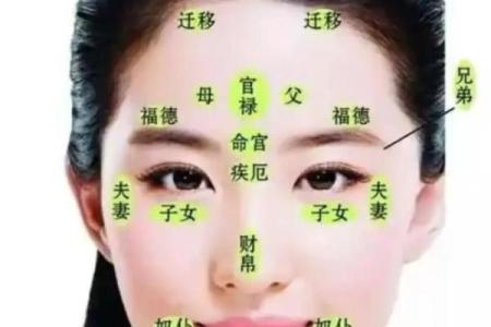 长观音痣的女人超厉害