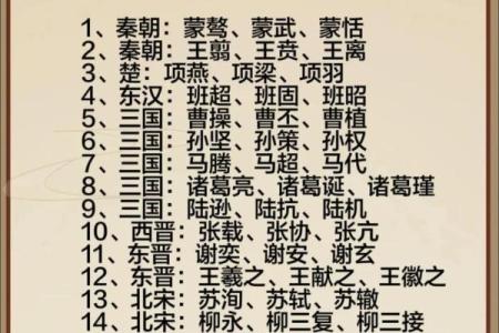 成人改名要符合哪些条件-姓名学-华易网姓名