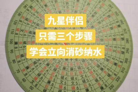 风水：阳宅立向五法，一定要牢记！