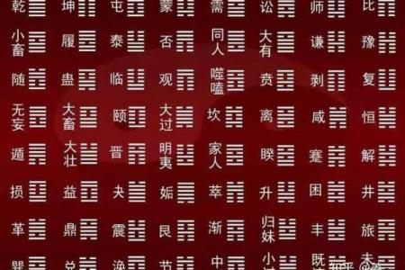 紫薇斗数梅花六易