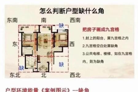 房子四周风水环境的讲究