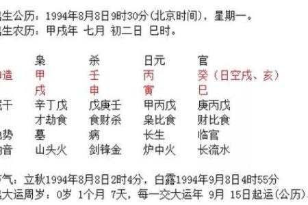 合八字多少钱
