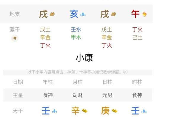 八字食神分析你命中的富贵运