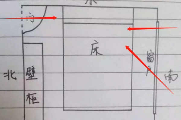 剪头发看风水 剪头发看风水怎么看