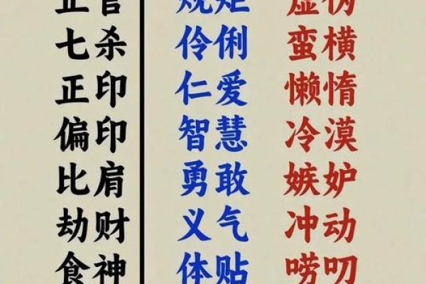 八字食神意思代表什么？
