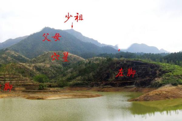 教你看生活中阴宅风水实例分析