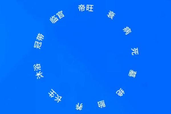月柱长生是墓如何 八字中的墓代表什么