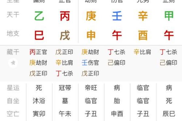 手相算命 八宫预言你生老病死