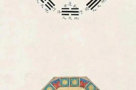 紫薇斗数破格