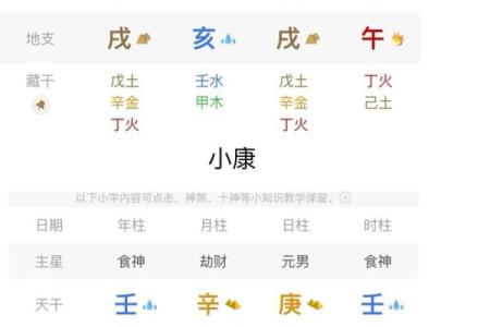 八字食神分析你命中的富贵运