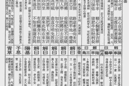 捷胜城隍灵签