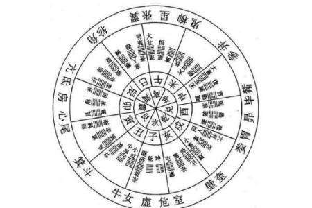 剪头发看风水 剪头发看风水怎么看