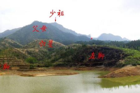教你看生活中阴宅风水实例分析