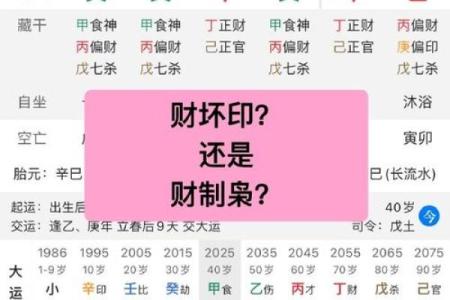 八字格局论