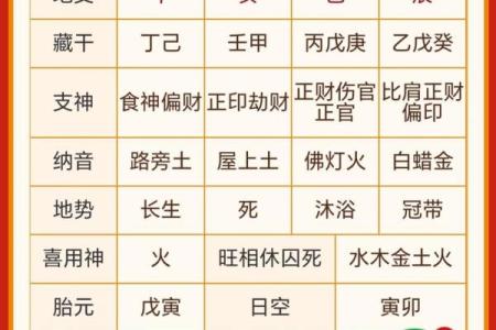 2019年6月13号卯时出生的男孩应该起什么样的名字姓名
