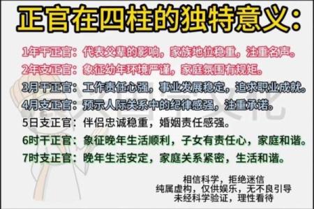 八字没有正官