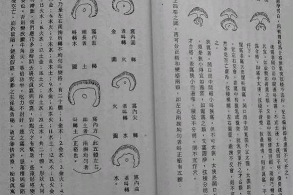 风水宝地寻阴宅方法及点穴秘诀