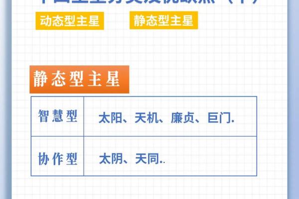传媒公司紫薇斗数