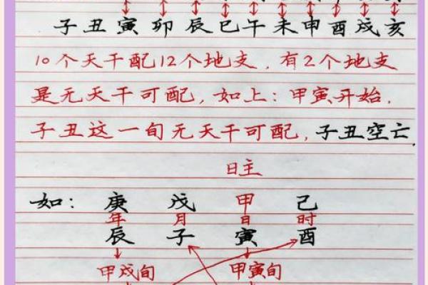 怎么判断八字吉凶方位视频