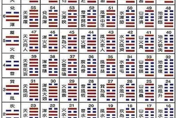 免费测三字算命 如何免费测三字算命