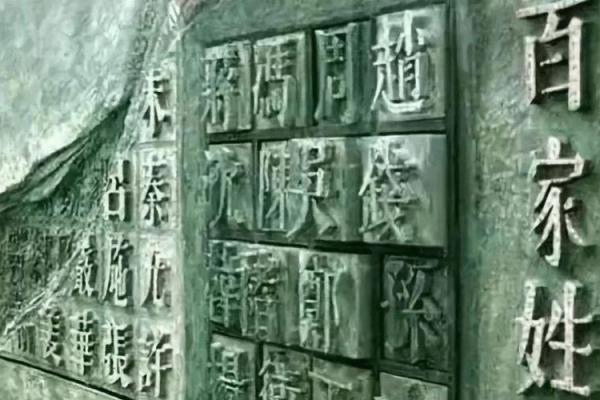 姓东门的名人-姓名学-华易算命网姓名