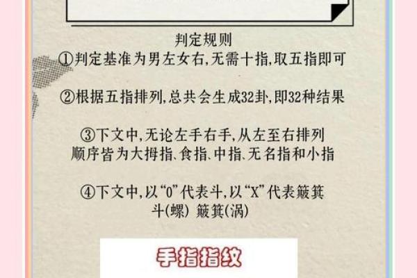 4个斗的男人是什么命 手指斗的数量代表什么命