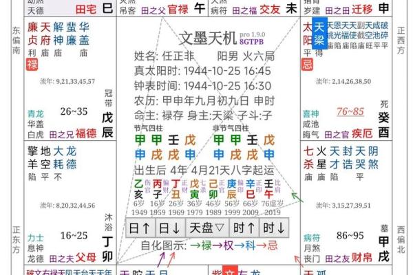 刘台柱紫薇斗数