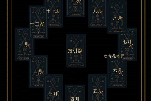 塔罗牌测试：5月你的桃花运多不多？
