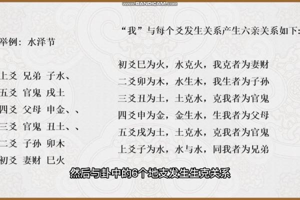 六亲算命