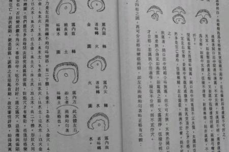 风水宝地寻阴宅方法及点穴秘诀