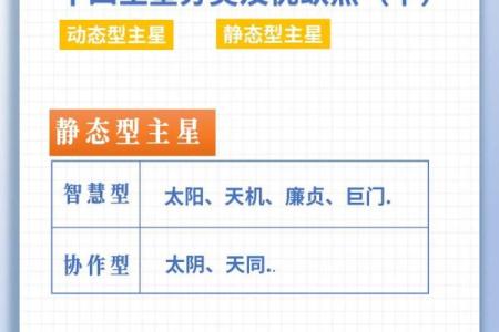 传媒公司紫薇斗数