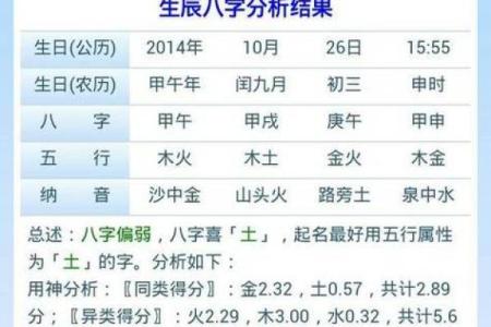 姓名看生辰八字算命八字