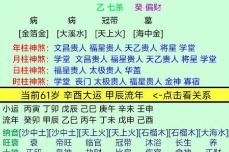 怎样判断自己的八字硬或弱