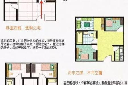 风水学：五个卧室风水知识，学会一生受用！