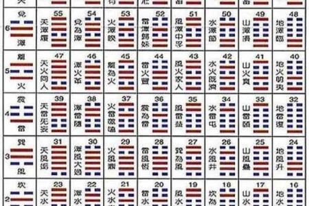 免费测三字算命 如何免费测三字算命