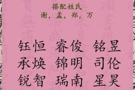 姓东门的名人-姓名学-华易算命网姓名