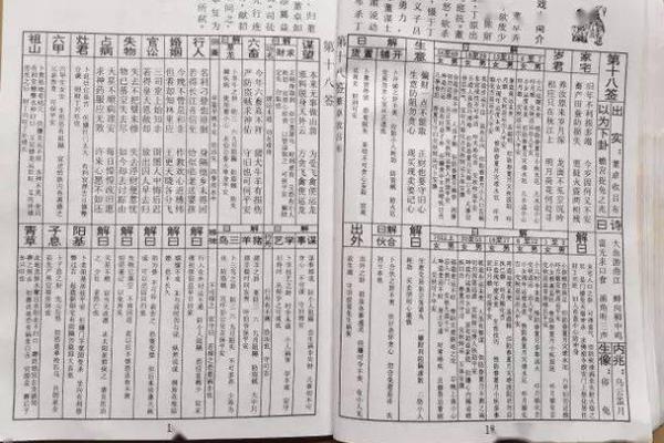 王母娘娘灵签1解释