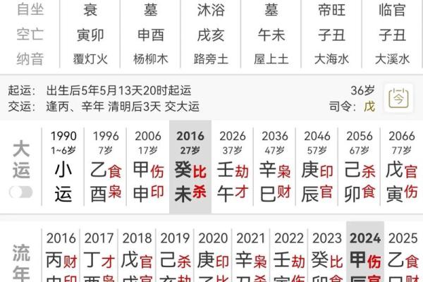 八字喜用神查询表免费