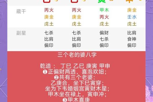 来看看好老婆的八字是怎么样的#老婆